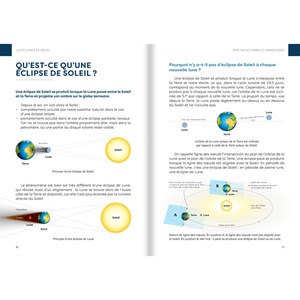 Les Soleils noirs de 2026 et 2027