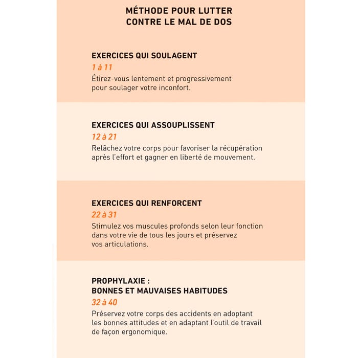 Mal de dos - Prévenir, soulager, assouplir, renforcer grâce au mouvement (Éditions Le Courrier Du Livre) - Image 2