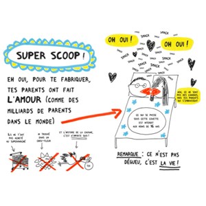 Livre qui explique tout sur les parents