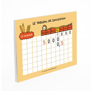 Bloc-notes Tableau conversion longueurs