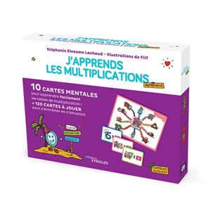 Cartes mentales Multiplications