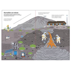 Le livre animé des volcans