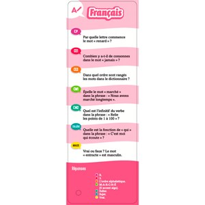 Les Incollables Quiz famille