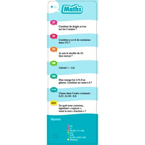 Les Incollables Quiz famille