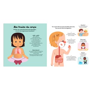 Mon imagier du corps humain