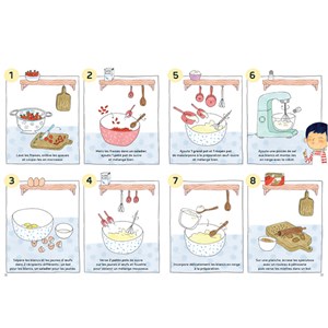 Trop facile la pâtisserie !