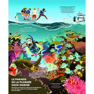 Les merveilles de la nature