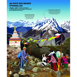 Les merveilles de la nature