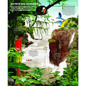 Les merveilles de la nature