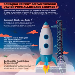 Dis pourquoi animé - l'espace