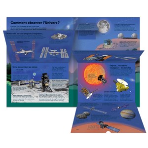 L'Univers