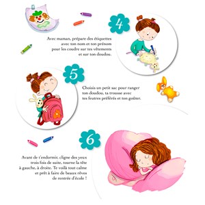 Les plus belles histoires pour les petits