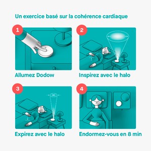 Dodow - pour s'endormir facilement