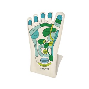 Coffret massage réflexologie des pieds