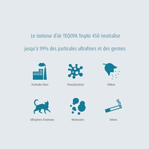 Purificateur d'air Teqoya TeqAir 450