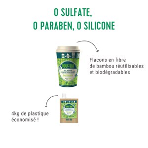 Kit gel douche verveine agrumes