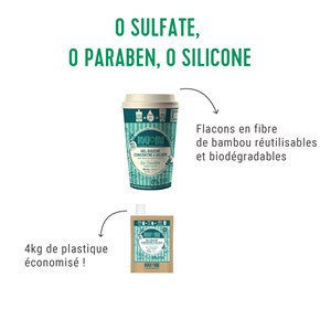 Kit gel douche aloe hibiscus