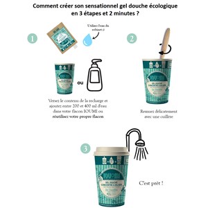 Kit gel douche aloe hibiscus
