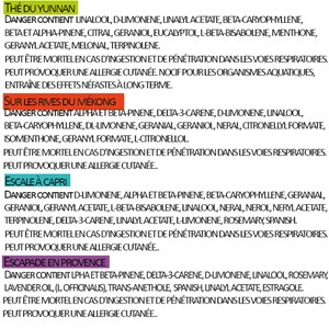 Coffret 4 synergies Escales du monde