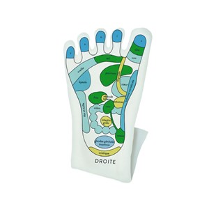 Coffret massage réflexologie pieds