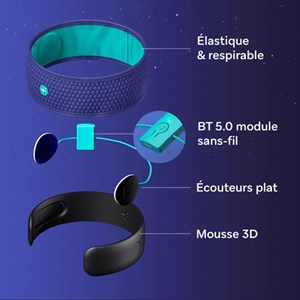 Bandeau HoomBand Bluetooth Moyen modèle