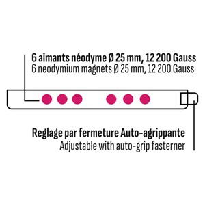 Bandeau tête magnétique