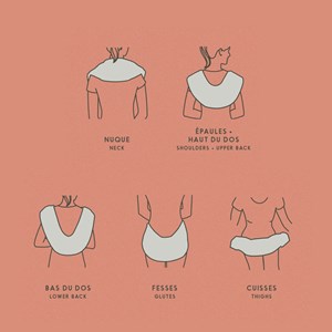 Masseur cervicales shiatsu