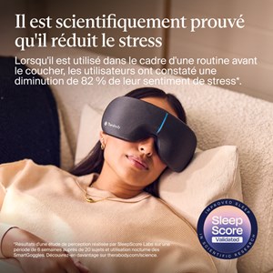 Smart Goggles masseur pour les yeux