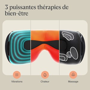 Smart Goggles masseur pour les yeux