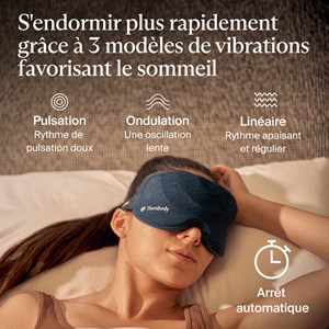 Masque de sommeil SleepMask