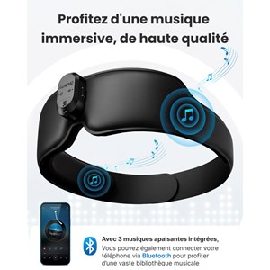 Masque de sommeil Renpho Eyesnooze Aroma