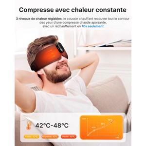 Masque de sommeil Renpho Eyesnooze Aroma
