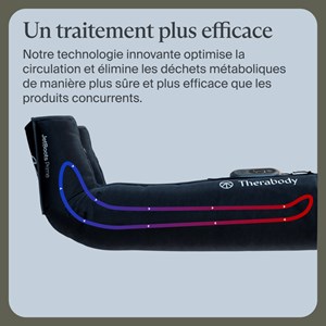 JetBoots prime bottes de compression