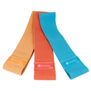 Set 3 bandes de résistance