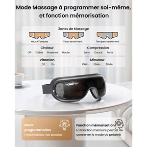 Masseur oculaire Eyeris 3 Renpho