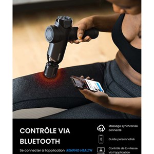 Masseur Renpho power + thermacool