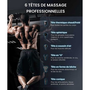 Masseur Renpho power + thermacool