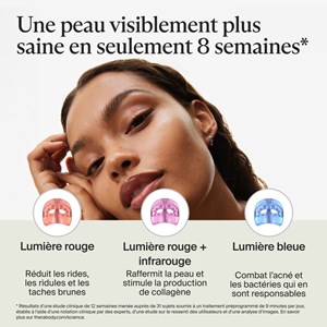 Masque Led Theraface Glo soin du visage anti-âge réduction des rides Theraface