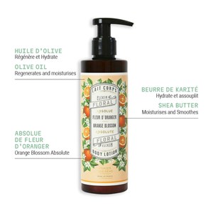 Coffret Fleur d'oranger gel douche 200 ml et lait corps 250 ml Panier des Sens