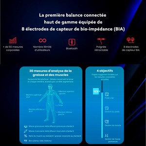 Balance connectée Bluetooth Morphoscan Renpho