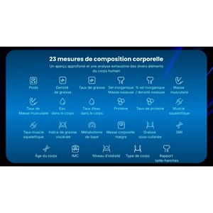 Balance connectée Bluetooth Morphoscan Renpho