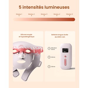 Masque LED Renpho Artemis Blush