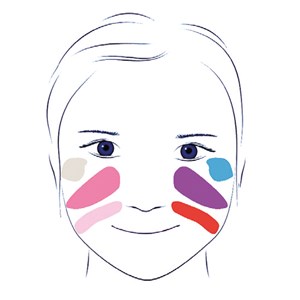 Palette maquillage 6 couleurs Sweet