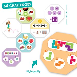 Le défi des intelligences multiples