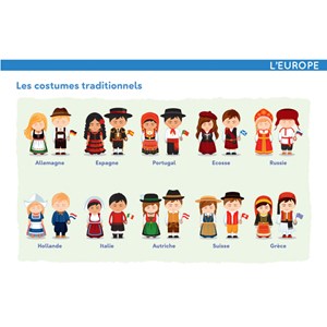 Carnet Découverte du monde