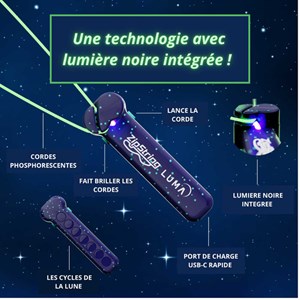 Jeu ZipString Luma