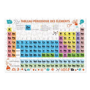 Puzzle tableau périodique