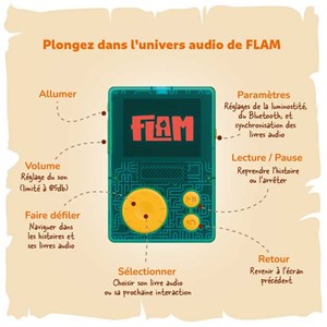 Lunii FLAM baladeur interactif avec coque de protection nomade et cordon