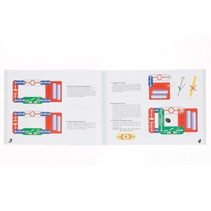 Circuit d'expériences électriques