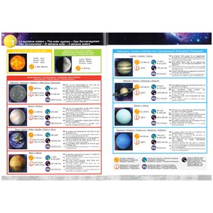 Coffret système solaire motorisé